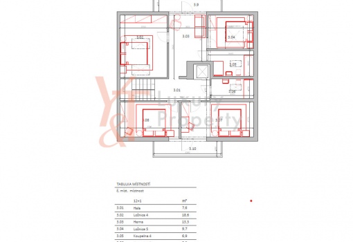 Luxusní byt s terasou Praha 7 - 137 m²